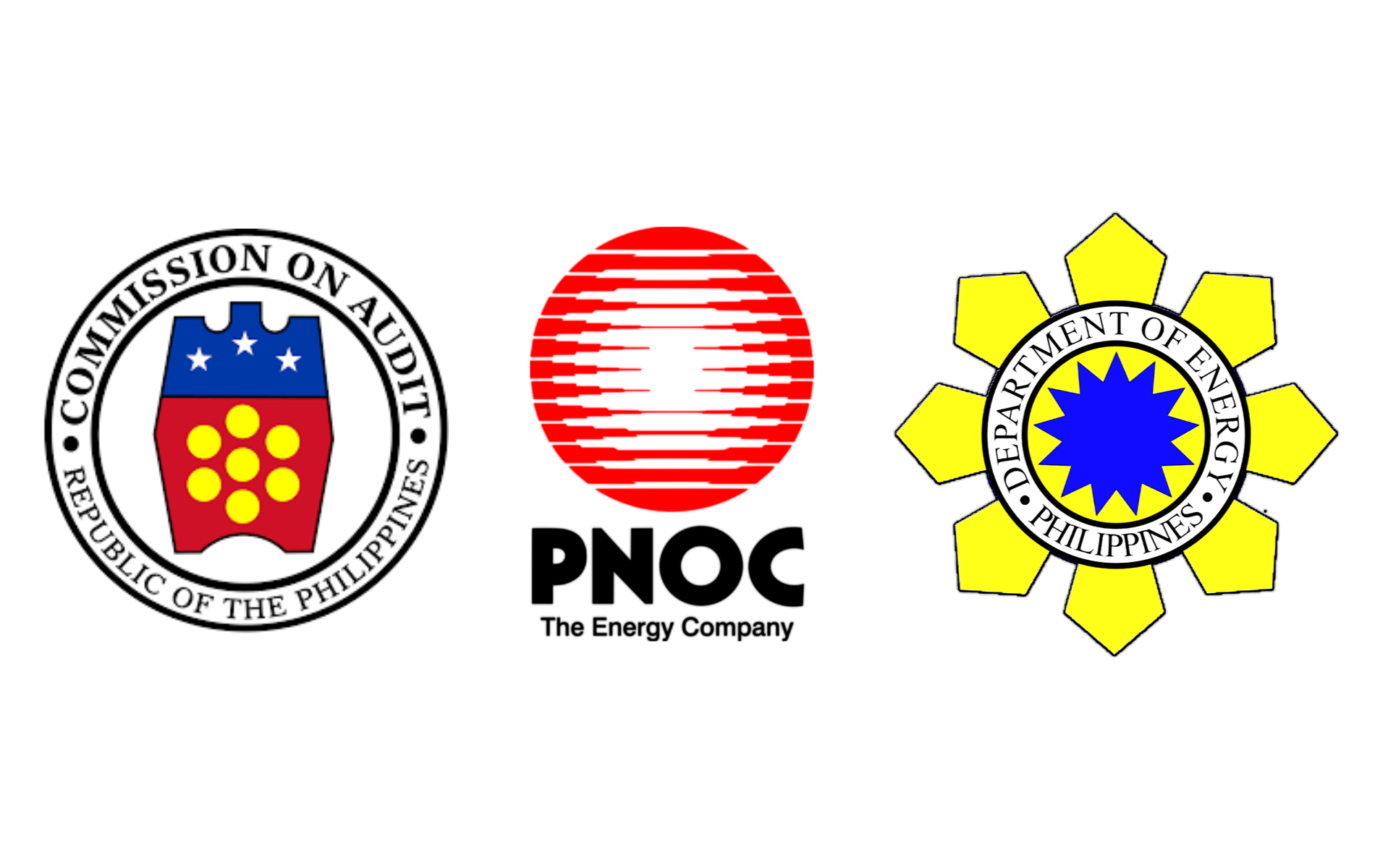 COA fraud audit on Malampaya possible